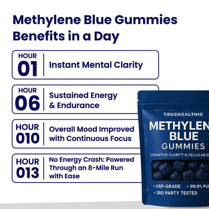 Methylene Blue Gummies (USP-Grade)