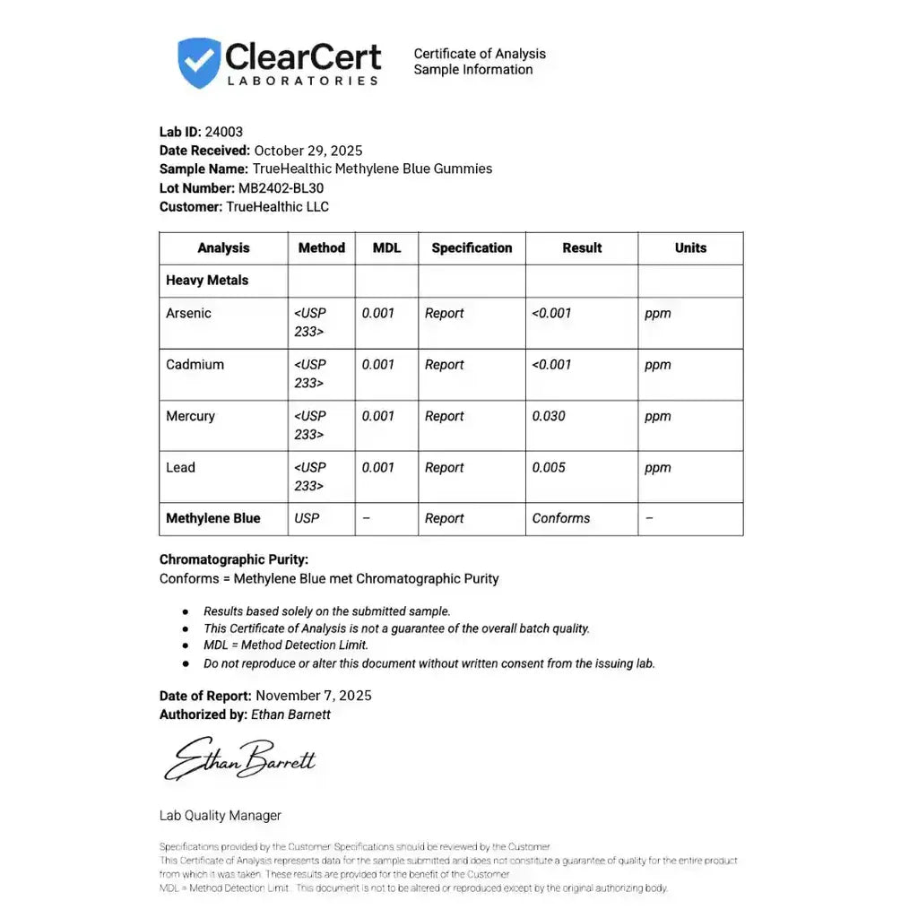Methylene Blue Gummies (USP-Grade)